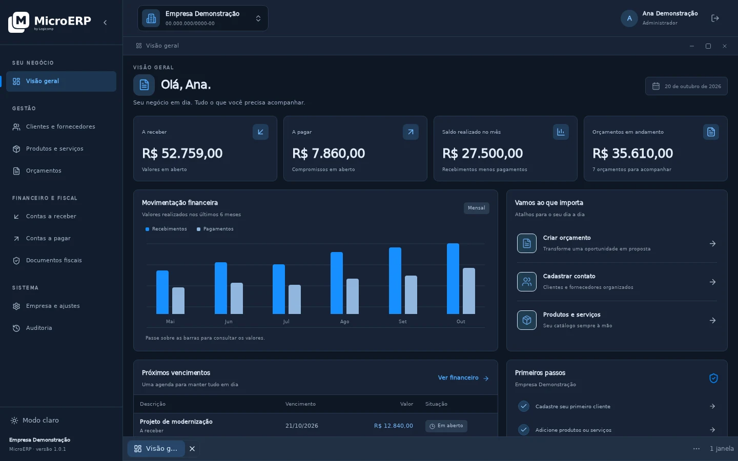 Painel do MicroERP com dados demonstrativos